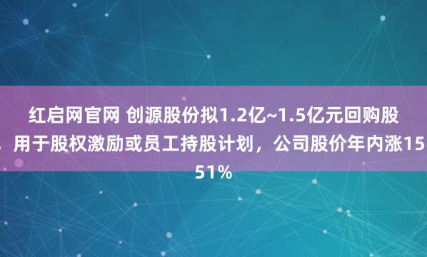 红启网官网 创源股份拟1.2亿~1.5亿元回购股份，用于股权激励或员工持股计划，公司股价年内涨151%